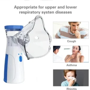 Mini Portable Mesh Nebulizer