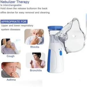 Mini Portable Mesh Nebulizer
